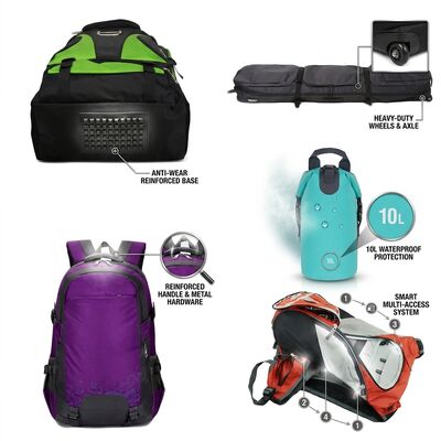 Multi-Compartment Fishing Tackle Backpack with Waterproof Base Molded Tray Storage System Rod Holder Straps Angler